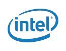 Intell